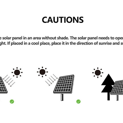 Solar Panel Fan Kit – 16W Monocrystalline Solar Powered Ventilation System with Dual Fans.