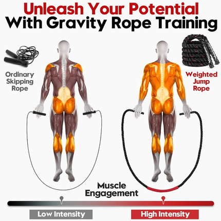 Sports & Fitness Cartoz.