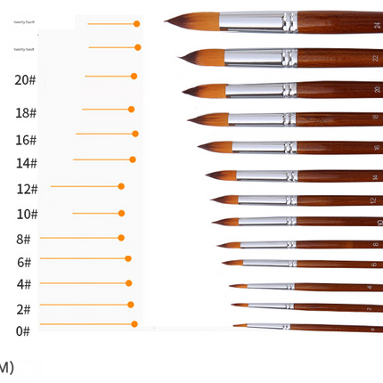 Professional 13-Piece Artist Brush Set - Flat & Filbert Nylon Bristles for Acrylic, Oil & Watercolor.