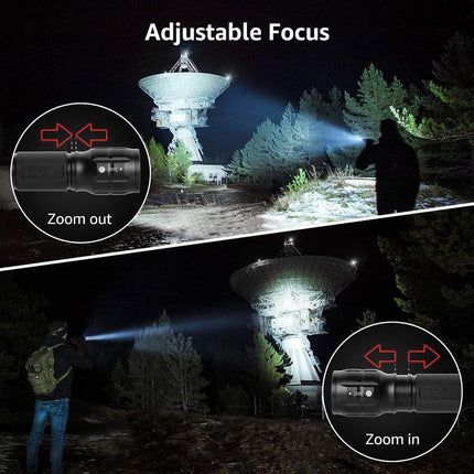 Compact Tactical LED Flashlight - Super Bright 160LM with Adjustable Zoom & Anti-Slip Grip.