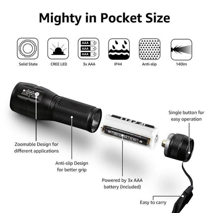 Compact Tactical LED Flashlight - Super Bright 160LM with Adjustable Zoom & Anti-Slip Grip.