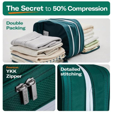S Black Durable & Expandable Travel Packing Cube - Tear-Resistant & Water-Repellent Clothing Organizer with Double Zippers.