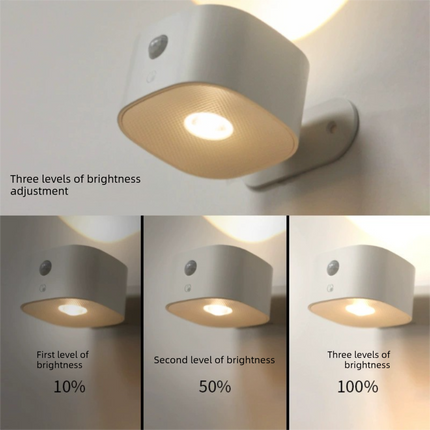 White Rechargeable Motion Sensor Wall Light Dual Light Source Magnetic LED Night Lamp with 3 Brightness Levels and Type-C Charging for Hallway and Bedroom.