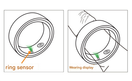 6# Striped Gold Smart Health Ring Tracker with Wireless Charging Case - Titanium Steel Fitness Wearable for Heart Rate, Sleep & Blood Oxygen Monitoring - Waterproof Wellness Device.