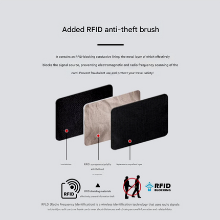 Grey 2 Pack RFID Blocking Travel Neck Pouch Passport Holder & Document Organiser Water Resistant Hidden Security Wallet for International Travel.