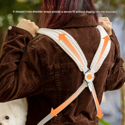 Small Pet Carrier Backpack Adjustable Cross-Back Sling Bag Hands-Free Front Chest Pack for Dogs & Cats up to 6kg.