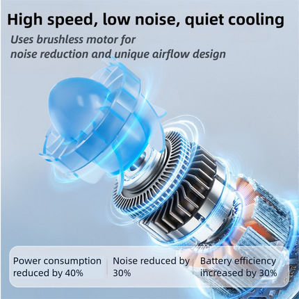Appliances > Fans > Portable Fans.