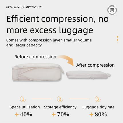 6-Piece Black Memory Fabric Travel Compression Packing Cubes Set - Waterproof, Anti-Wrinkle Luggage Organizer & Space Saver.
