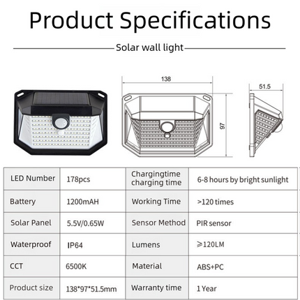 2-Pack Solar Motion Sensor Wall Light(178-Bead LED) -  3 Lighting Modes, IP64 Waterproof, Three-Sided Wide-Angle Lighting for Outdoor Security and Garden Lighting.