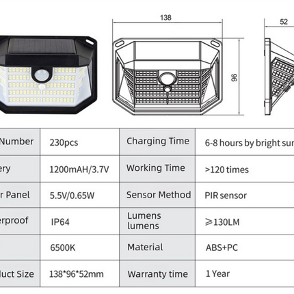 2-Pack Solar Motion Sensor Wall Light(230-Bead LED) -  3 Lighting Modes, IP64 Waterproof, Three-Sided Wide-Angle Lighting for Outdoor Security and Garden Lighting.