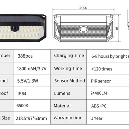 2-Pack Solar Motion Sensor Wall Light(388-Bead LED) -  3 Lighting Modes, IP64 Waterproof, Three-Sided Wide-Angle Lighting for Outdoor Security and Garden Lighting.