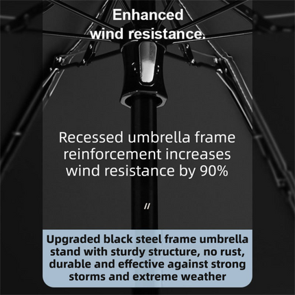 Black Ultra-Compact 5-Fold Waterproof All-Weather Umbrella for Women - Heart Pattern, Black Glue UV Protection, 8-Rib Frame,  Portable Capsule Parasol.