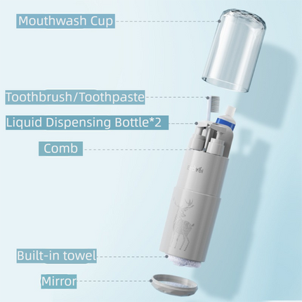 Blue Deluxe 8-in-1 Travel Toiletry Set - Portable All-in-One Toothbrush Holder, Wash Cup, Towel and 2 * Refill Bottles for Travel & Camping.