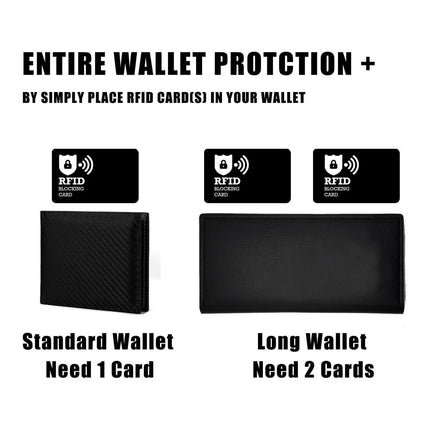 Black Style RFID & NFC Blocking Card Set (5 Pack) - Contactless NFC ID / Credit Card Protection, Anti-Skimming Shield for Wallet.