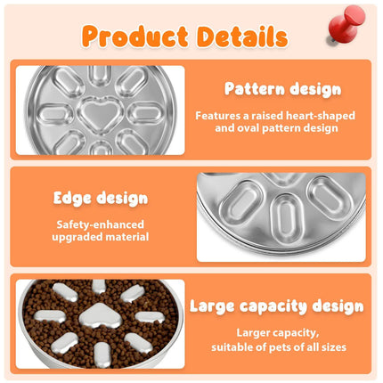 2-Pack Reversible Heavy-Duty 304 Stainless Steel Slow Feeder Bowl(23x23x3.5CM) - Anti-Slip/Tip Pet Dish for Dogs & Cats to Prevent Bloating and Choking.