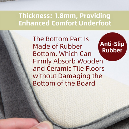 Khaki Ultra-Absorbent Non-Slip Thickened Bath Mat(1.8x40x120CM) - Luxurious Durable Soft Floor Rug with Rubber Backing, Hand & Machine Washable Doormat for Bathroom & Entry.