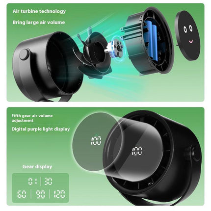Appliances > Fans > Portable Fans.