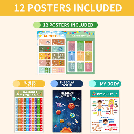 12-Pack Educational Posters for Kids - Laminated Preschool & Kindergarten Learning Charts - ABCs, Numbers, Shapes, Solar System, Weather & More.
