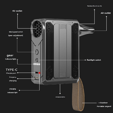 Black Multifunctional Turbo Fan - Portable High-Speed Dust Blower with LED Light & Emergency Power Bank for Outdoor & Home Use.
