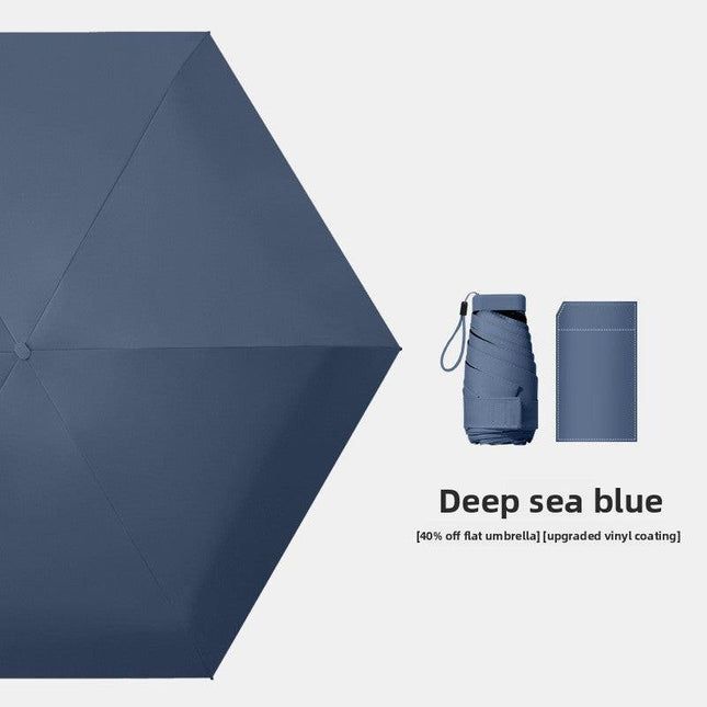 Deep Sea Blue Compact Mini Travel Umbrella UPF50+ UV Protection Waterproof 6-Fold Flat Design Lightweight Sun & Rain Parasol for Handbag.