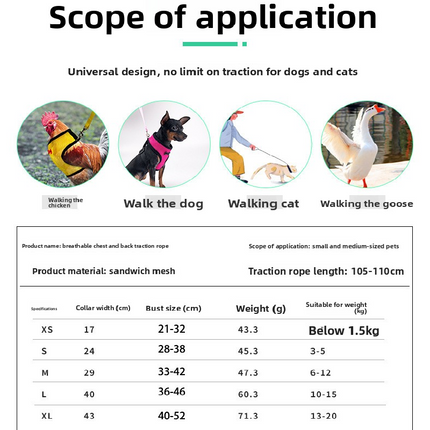 Pet Care.