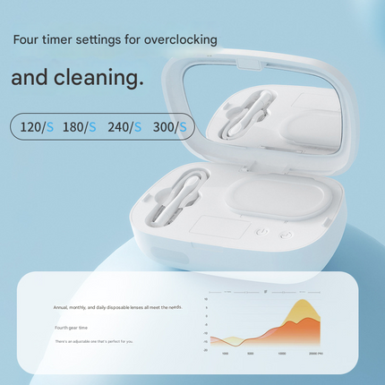 Appliances > Other Cleaning Appliances > Jewellery Cleaners.