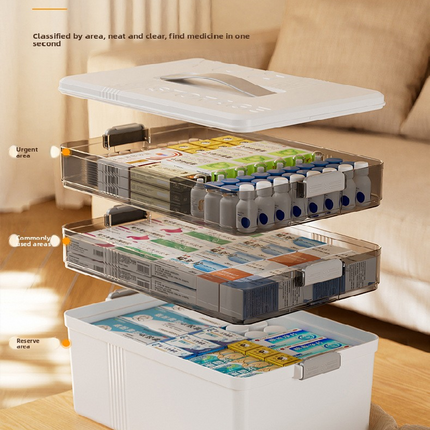 Cream white Large 3 Layer Medicine Storage Box Portable First Aid Kit Organiser with Handle Multi Compartment Container for Family Home Use.