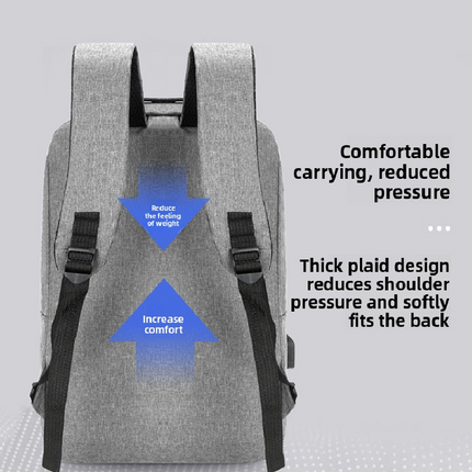 Blue 3 Piece Mens Backpack Set with Sling Bag and Pouch USB Charging Port Large Capacity Laptop Daypack Water Resistant Business Travel School Bag.