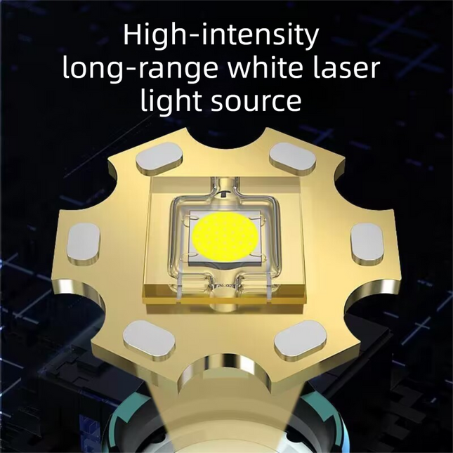 High Power 30W LED Headlamp with White Laser Long Range Zoom Motion Sensor Head Torch for Night Fishing Camping Adventure Australian Outdoor Use(Free with purchase: 3 x 18650 batteries).