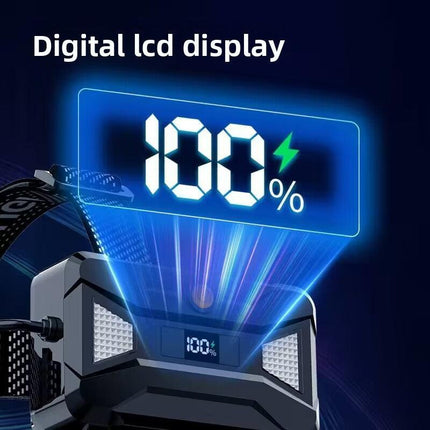High Power 30W LED Headlamp with White Laser Long Range Zoom Motion Sensor Head Torch for Night Fishing Camping Adventure Australian Outdoor Use(Free with purchase: 6 x 18650 batteries).