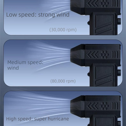 Large 140,000 RPM Cordless Air Duster & Vacuum 4-in-1 with 8000mAh Battery for Australian Homes.