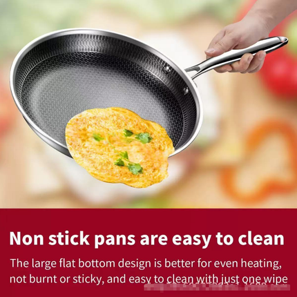 Stainless Steel Non-Stick Frying Pan 28CM Honeycomb Wok Skillet with Lid Induction Compatible Cookware Silver.