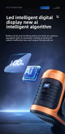 Waist Clip Fan 6000mAh Rechargeable Portable Personal Fan with Dual Outlet 13500RPM High Speed Airflow for Outdoor Work Green.