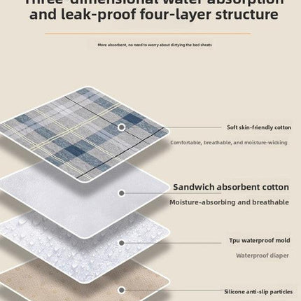 Washable Incontinence Bed Pad 100x150cm Reusable Waterproof Mattress Protector with Non-Slip Backing 4-Layer Absorbent Underpad for Elderly and Adults Medium blue.