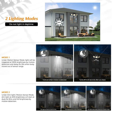 Home & Garden Cartoz.