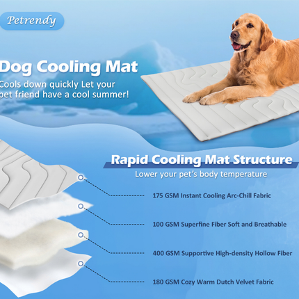 2 Pack Small Pet Cooling Mat 51x41cm - Dual Sided Self Cooling & Warm Dog Pad - Granny Grey & Light Green Crate Liner for Cats & Puppies under 8kg.