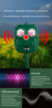 Solar Ultrasonic Animal Repeller - Owl Design with 14 LED Flashing Lights - Outdoor Motion Sensor Deterrent for Birds, Cats, Dogs & Rodents - 5 Adjustable Modes with USB Charging.