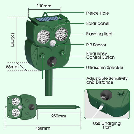 Solar Ultrasonic Animal Repeller - Owl Design with 14 LED Flashing Lights - Outdoor Motion Sensor Deterrent for Birds, Cats, Dogs & Rodents - 5 Adjustable Modes with USB Charging.