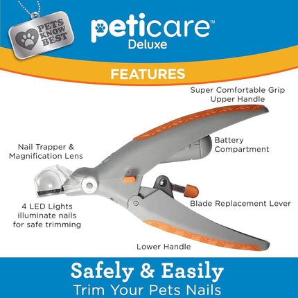 Pet Care.