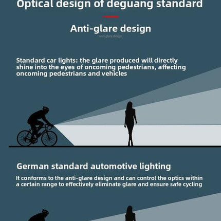 EOS640 Upgraded 3250 Lumen Super Bright Bike Light with Stable Dual Bracket Mount - 8000mAh Long Life Battery with Smart Temp Control - USB Rechargeable Aluminium MTB Headlight.