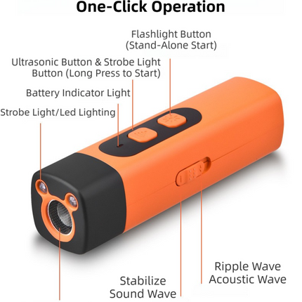 Portable Double-Head Ultrasonic Dog Repeller & Trainer with LED Flashlight - Multi-Function Pet Safety Device for Outdoors.