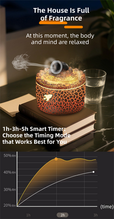 167 White Simulation Volcano Diffuser & Humidifier - Smart Timer Ultrasonic Mister with Volcano Lava Crack Shell and Colorful Light.