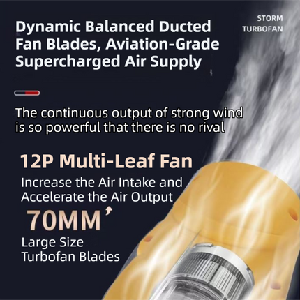 Appliances > Fans > Portable Fans.