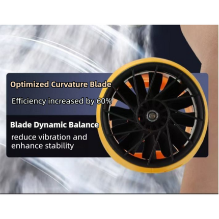 Appliances > Fans > Portable Fans.