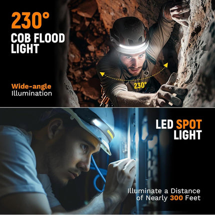 Adjustable High-Lumen Rechargeable COB LED Headlamp - 230° Wide Beam Head Torch with Wave Sensor for Camping, Hiking & Fishing.