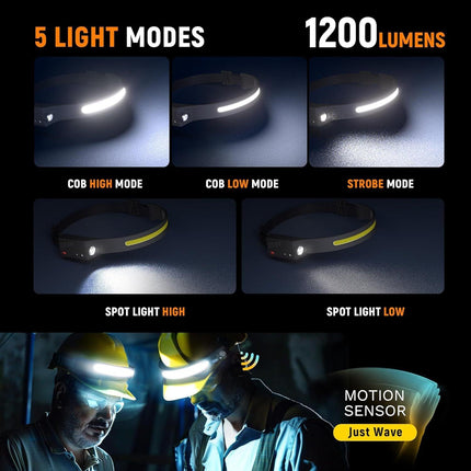 Adjustable High-Lumen Rechargeable COB LED Headlamp - 230° Wide Beam Head Torch with Wave Sensor for Camping, Hiking & Fishing.