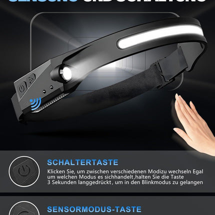 Adjustable High-Lumen Rechargeable COB LED Headlamp - 230° Wide Beam Head Torch with Wave Sensor for Camping, Hiking & Fishing.