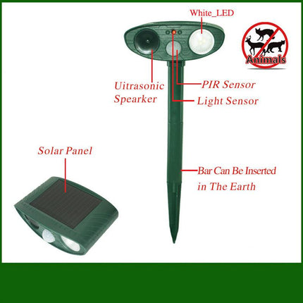 Classic Solar Powered Animal Repeller - PIR Sensor, Ultrasonic & Flashing Light Deterrent for Cats, Dogs, and Birds.