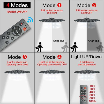 244 LED Solar Motion Sensor Pendant Light - IP65 Waterproof Barn/Patio Light with 4 Remote Modes and High Lumen Output.