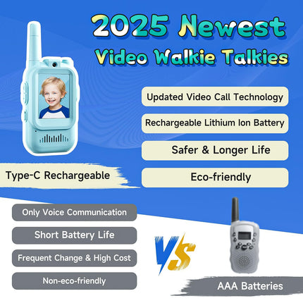 2-Pack Mini Wireless Video Intercom Set for Children(Blue & Pink) - Educational and Interactive Dual-Frequency Walkie Talkie Toy for Playtime.